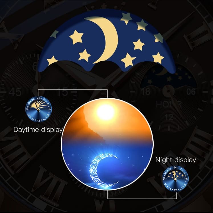 OLEVS "The Heritage" Chronograph Watch | Roman Numerals & Moon Phase