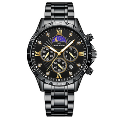 Azure Sentinel Watch